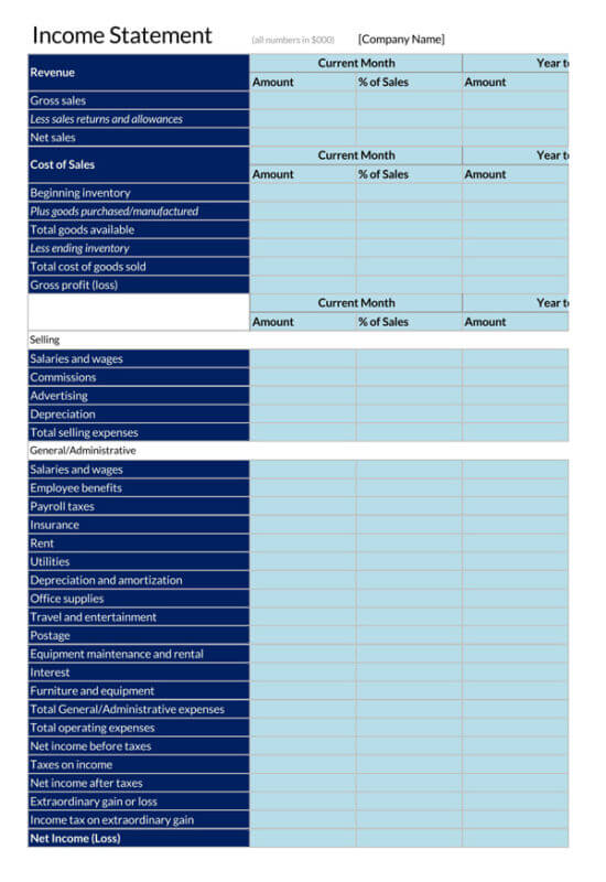 Free Profit and Loss Statement Templates (Monthly &amp; Annual)