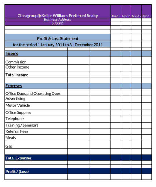 Free Profit and Loss Statement Templates (Monthly &amp; Annual)