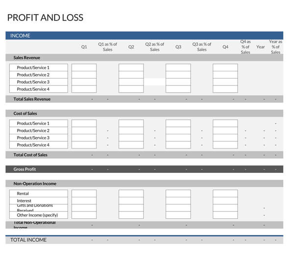 profit and loss statement format excel