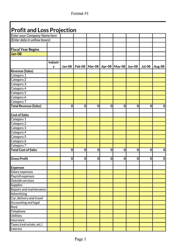 Download Free Profit and Loss Statement Template
