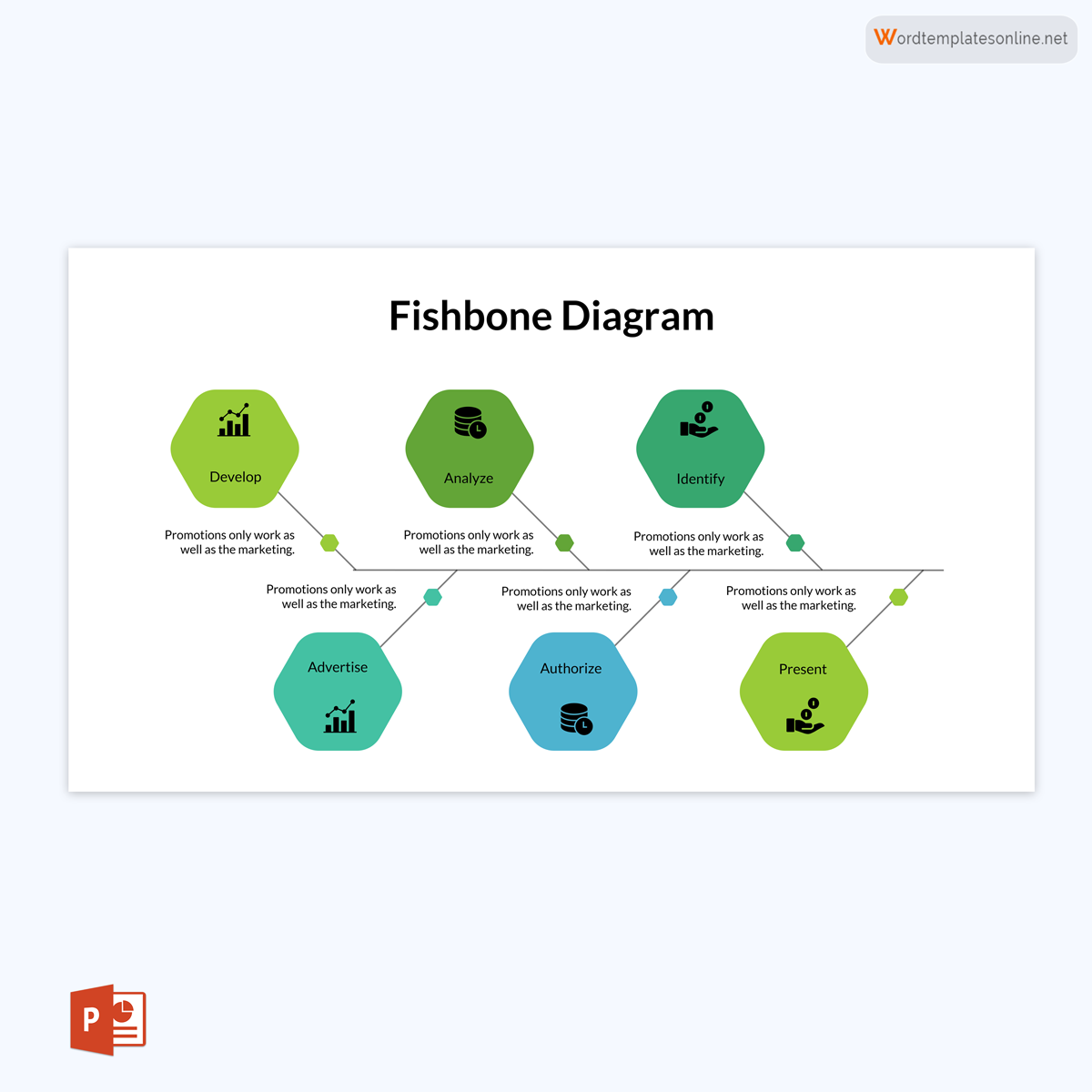 Free Fishbone Diagram Template Sample