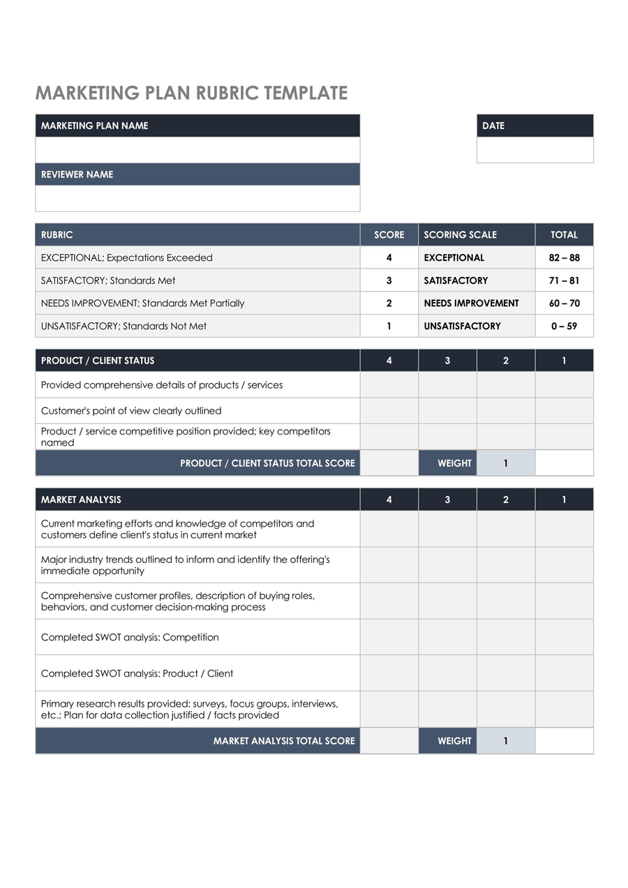 Sample Marketing Rubric Template - Free to Use