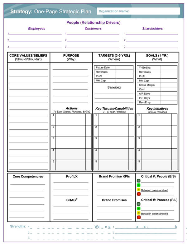 Free Printable One-Page Strategic Planning Template in Word Format