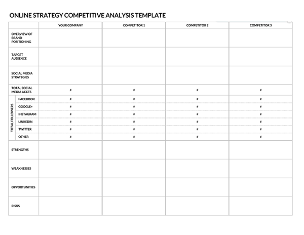 Free Download of Competitive Analysis Template - Word Format