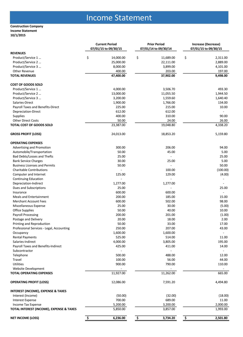  profit and loss statement for self-employed excel