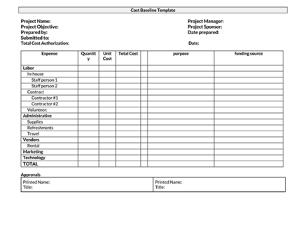 Free Estimate Templates (Edit & Print) – Word | Excel