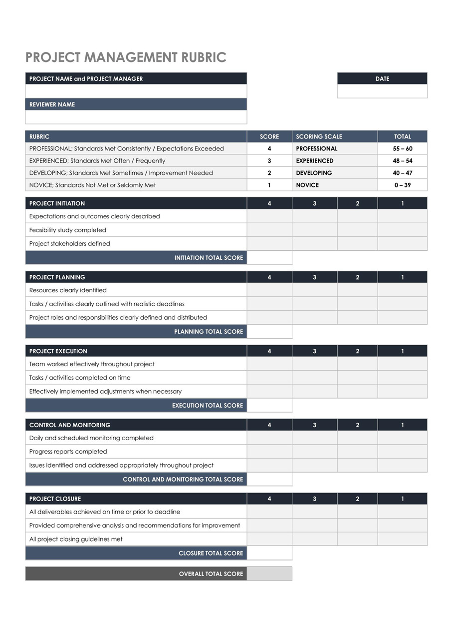 Project Management Rubric Template - Free Download