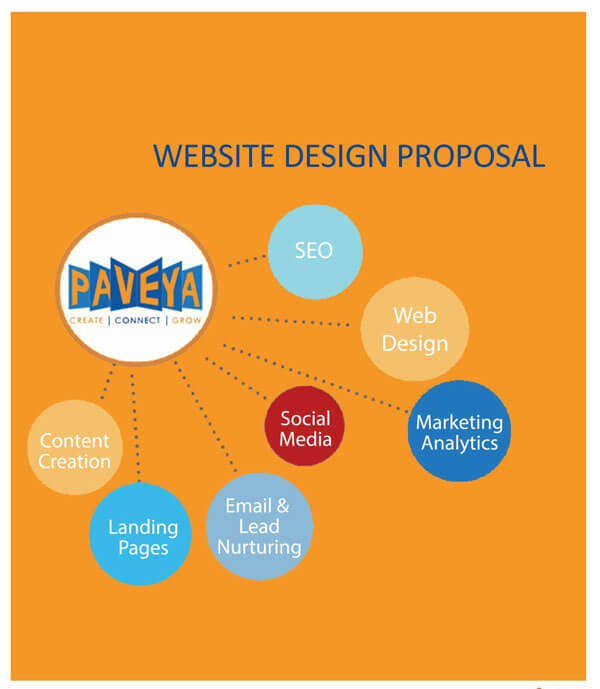 Website Design Project Proposal Template - Sample Format