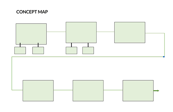 blank concept map template editable 42