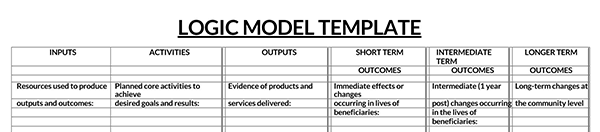 blank logic model template 12