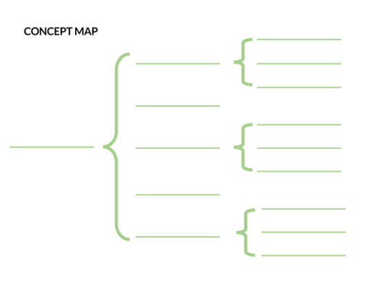 16 Free Concept Map Templates (Word PPT) Basics Tips