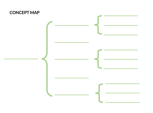 Free Concept Map Template - Blank