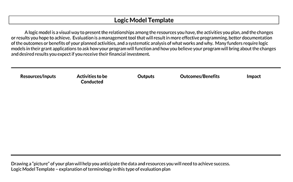 editable logic model template 08