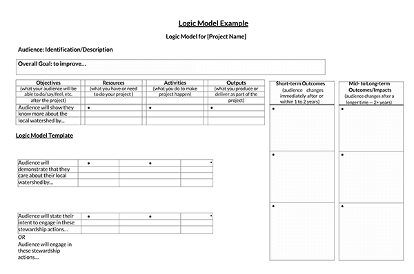 logic model template download 03