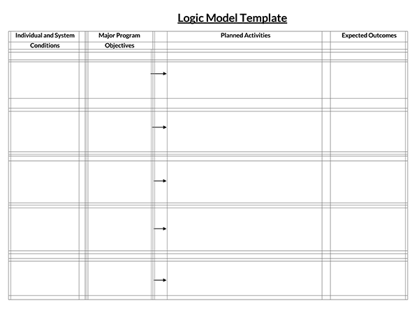 32 Perfect Logic Model Templates | A Step-by-Step Guide
