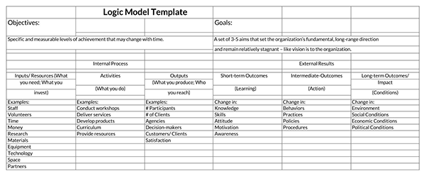 logic model template free 04