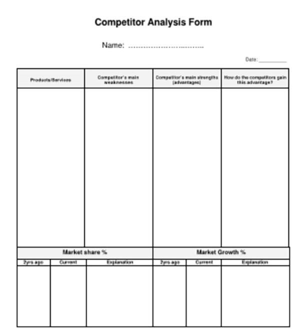 Free Competitive Analysis Template - PDF Sample Available