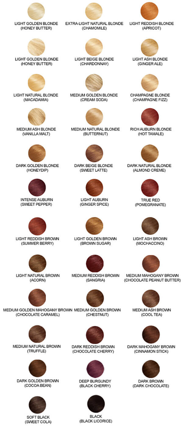Redken Shades EQ Color Chart - Free and Editable Example
