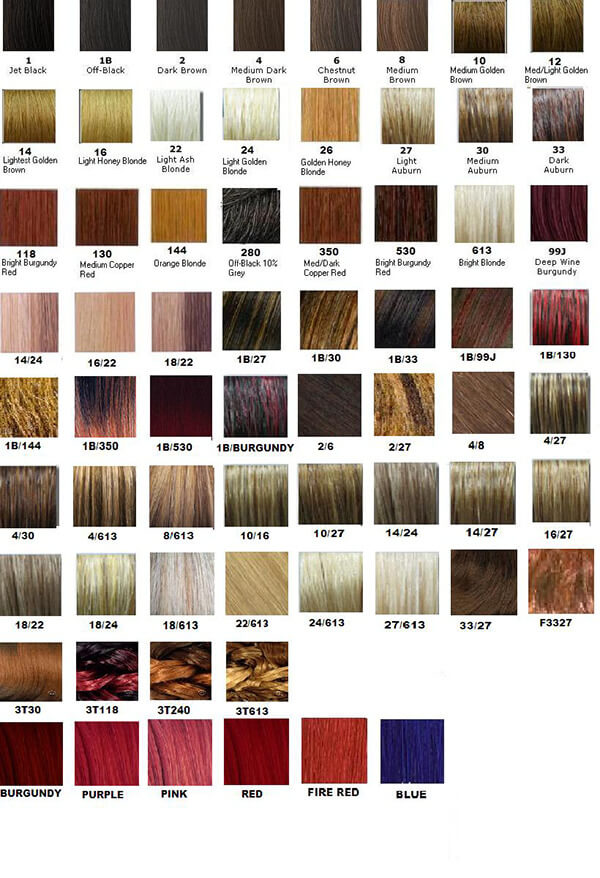 Redken Shades EQ Color Chart - Sample for Professional Stylists