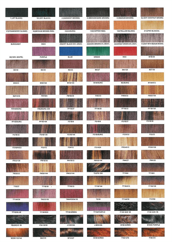 Redken Shades EQ Color Chart - Editable and Printable