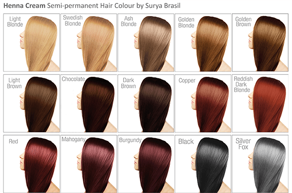 redken permanent hair color chart 12