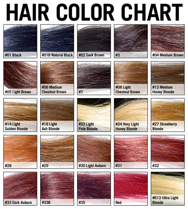 redken permanent hair color chart 14