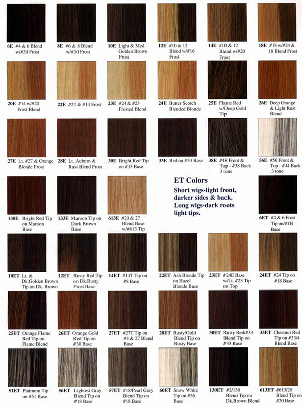 Redken Shades EQ Color Chart - Editable Template for Salons