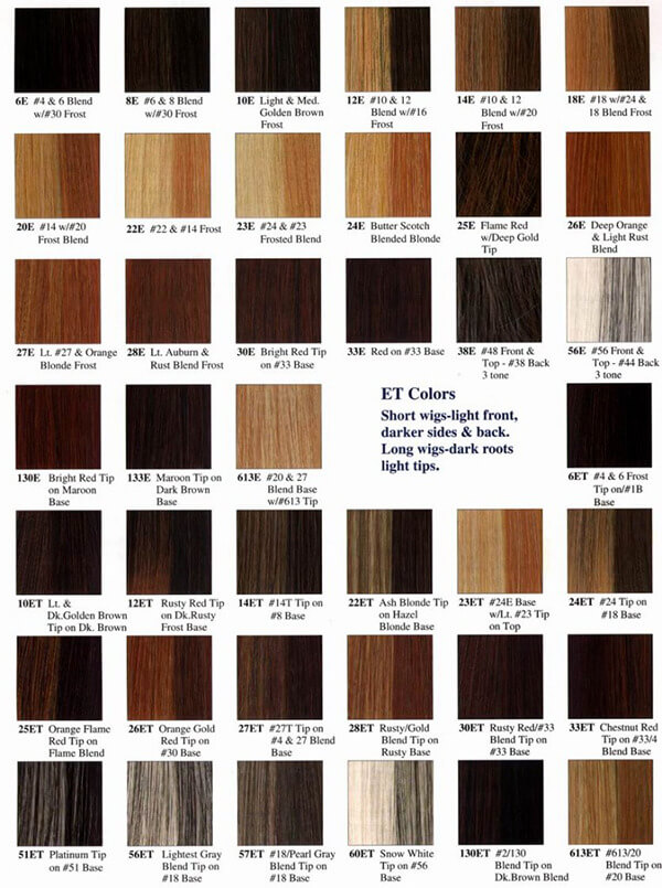 24-redken-shades-eq-color-charts-a-perfect-hair-color-guide