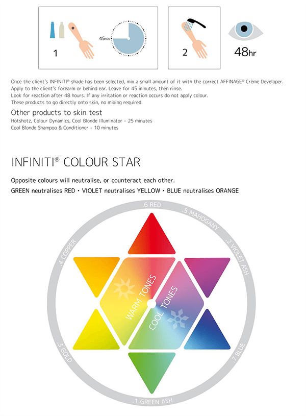 Redken Shades EQ Color Chart - Professional Sample