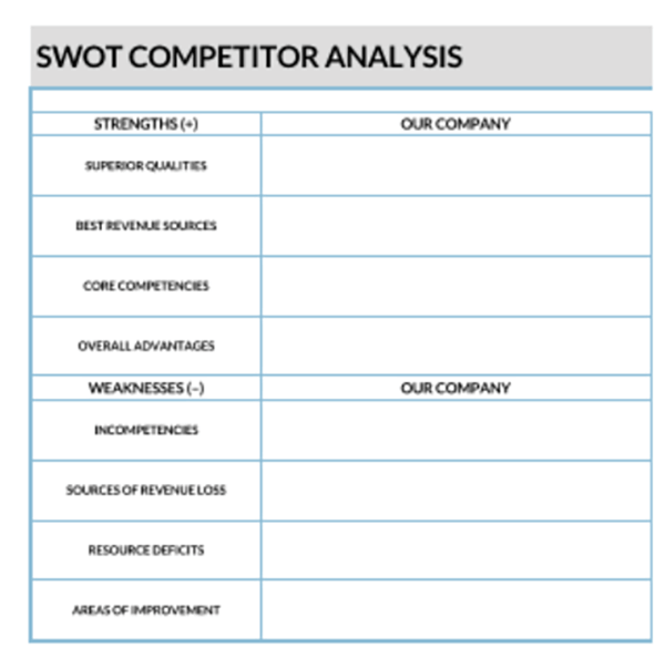 Competitive Analysis Template - Printable PDF Example