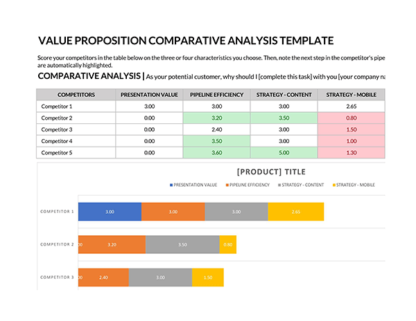 Downloadable Competitive Analysis Template - Printable Form