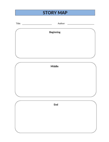 38 Free Story Map Templates for PDF and Word