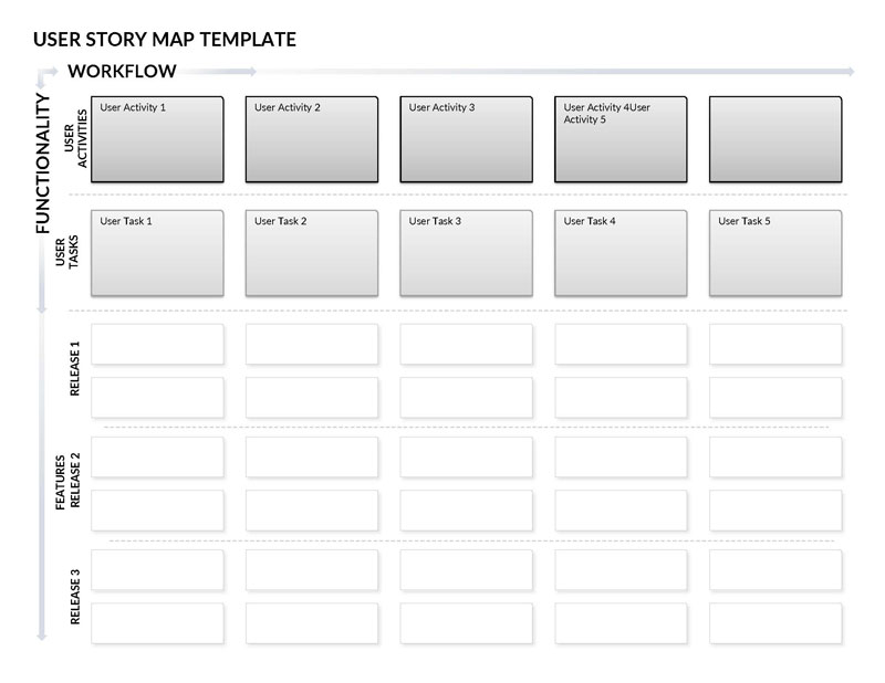 story map template word document