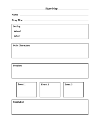 38 Free Story Map Templates for PDF and Word
