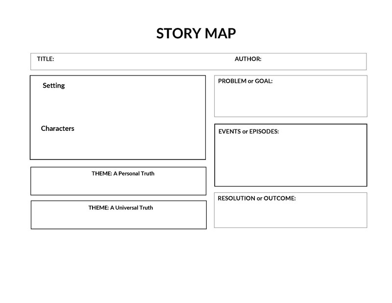 38 Free Story Map Templates (7Steps Guide) PDF Word