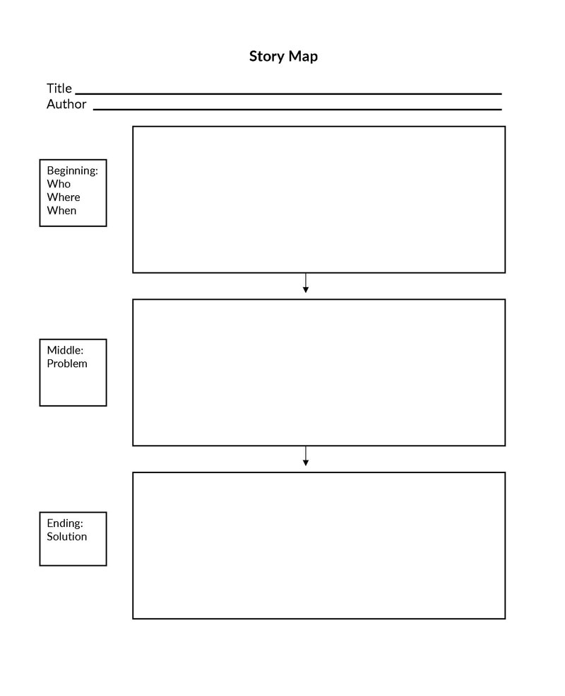 story map template free