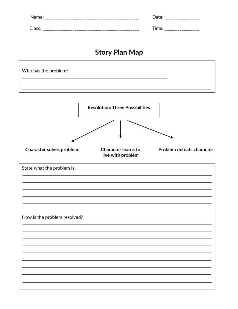 story map template word document