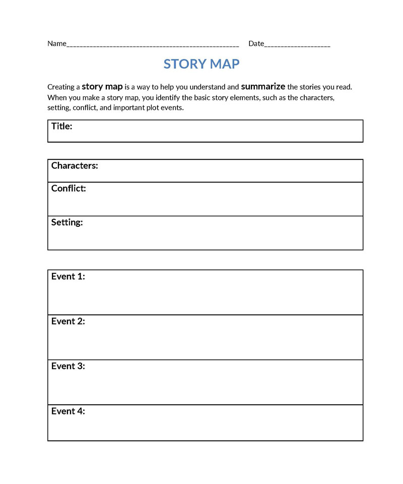 free printable story map graphic organizer