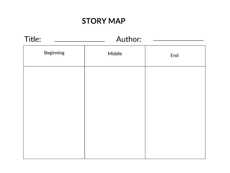 story map template free