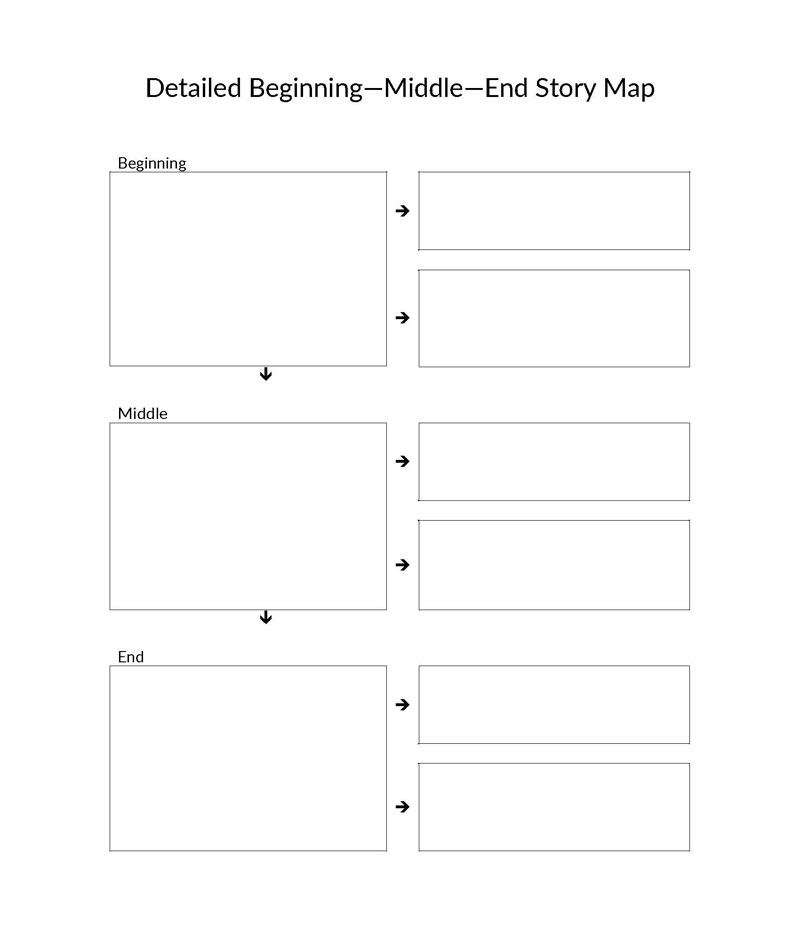 story map template word document