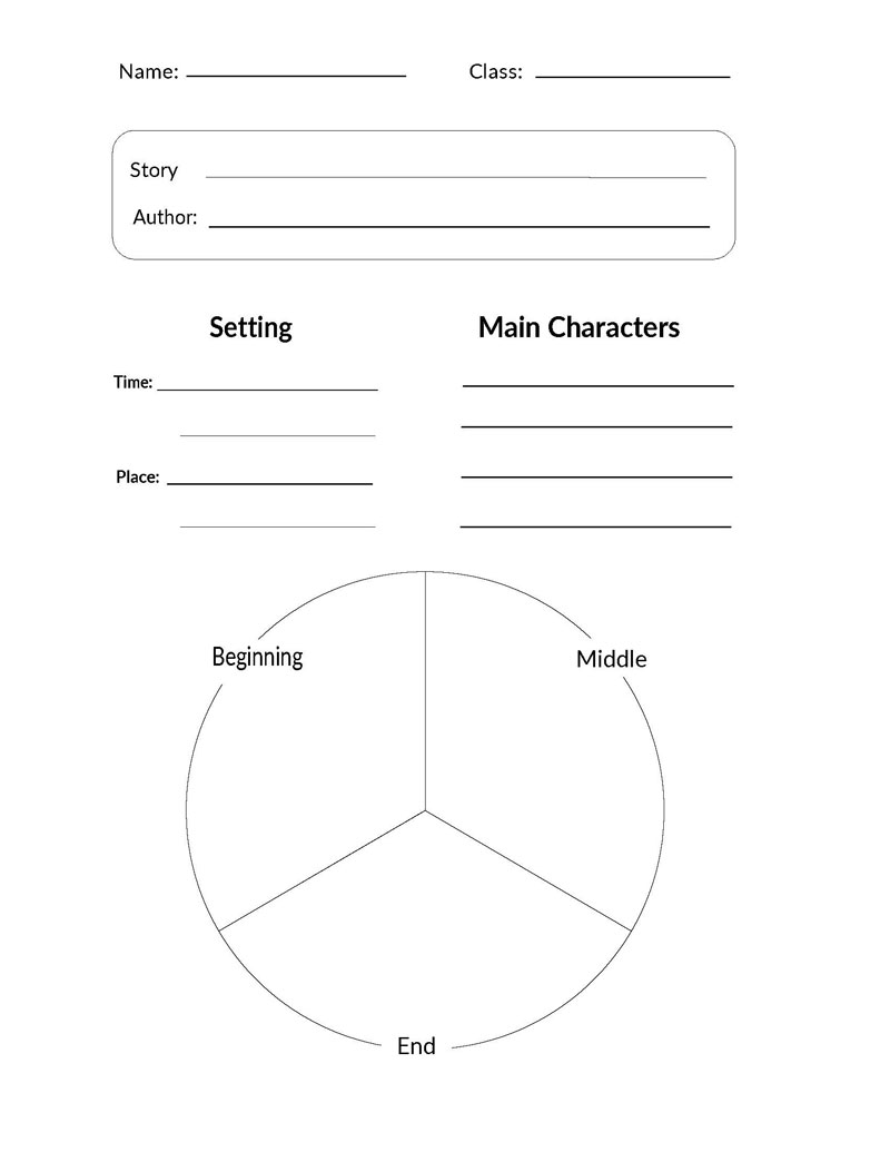 story map template free