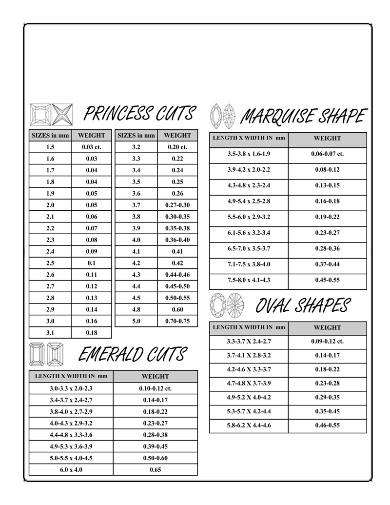 Free Printable Diamond Cut and Shape Chart 01 as Pdf File