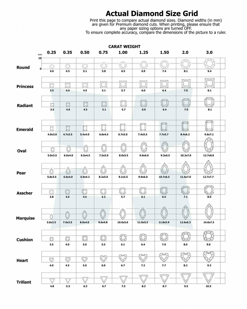 Great Downloadable Actual Diamond Carat Size Chart 05 as Pdf File