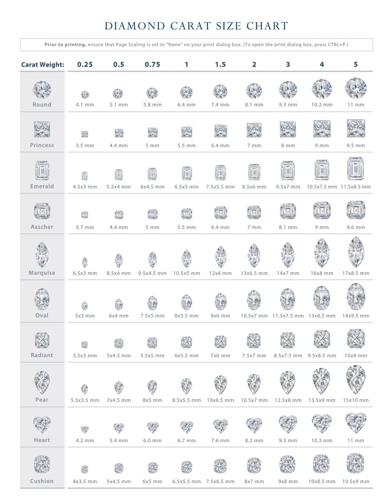 Great Downloadable Actual Diamond Carat Size Chart 08 as Pdf File