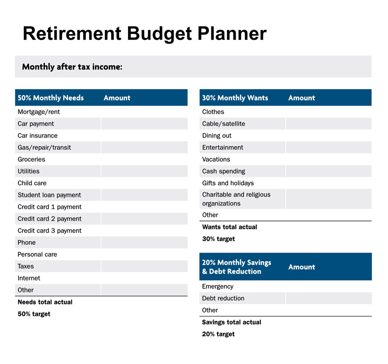 retirement budget worksheet pdf