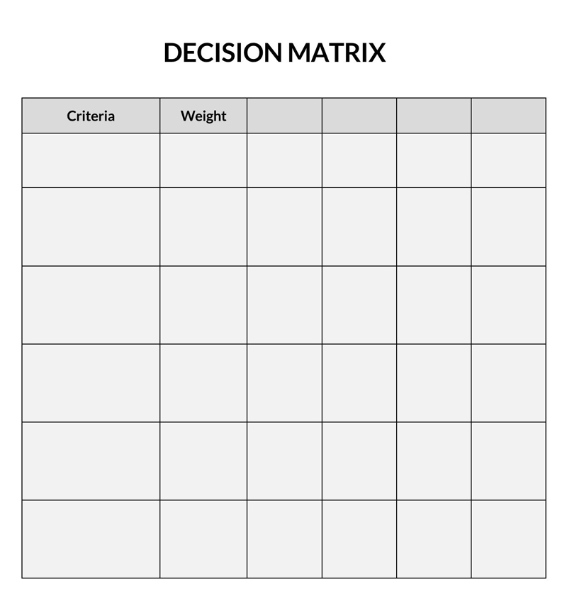 weighted decision matrix template