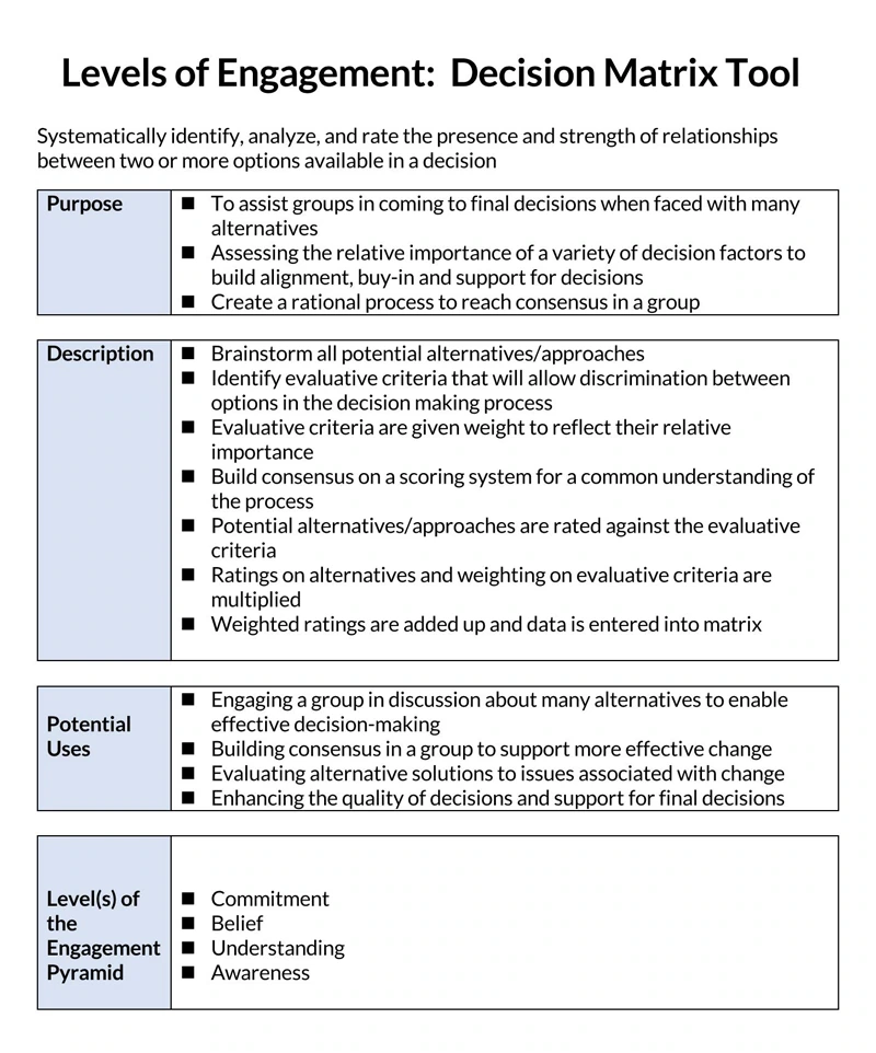 26 Professional Decision Matrix Templates (Word, Excel)