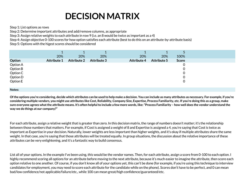 solution selection matrix template excel