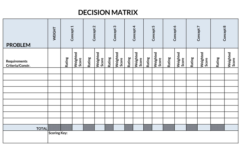 decision matrix template word