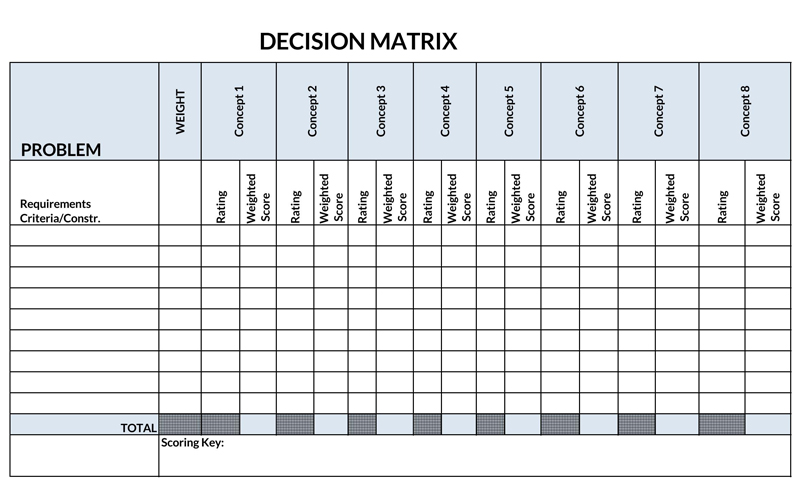 Decision Matrix Template 12 - Editable - Excel